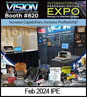 International Personlalization Expo 2024
