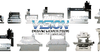 Vision Company Over View Video