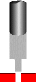 Parallel Cutters