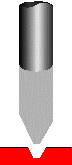 Half-Round Cutters